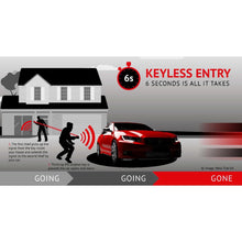 Load image into Gallery viewer, Meta Trak S5 - Insurance Approved - Driver ID Tags