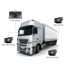 Load image into Gallery viewer, GNet GT700 - Four Camera System - Front Rear &amp; Sides
